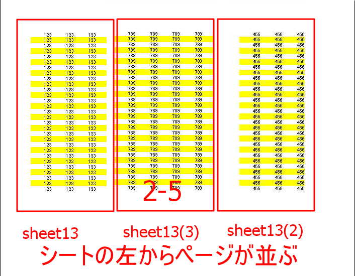 エクセルで複数シートをまとめて印刷：印刷の順番